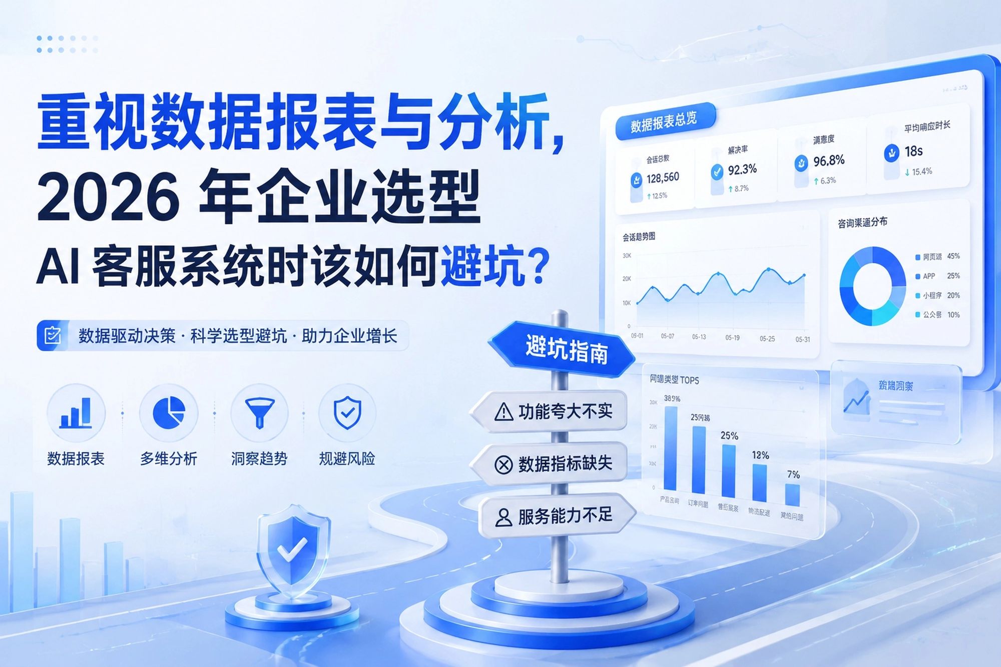 重视数据报表与分析，2026 年企业选型 AI 客服系统时该如何避坑？
