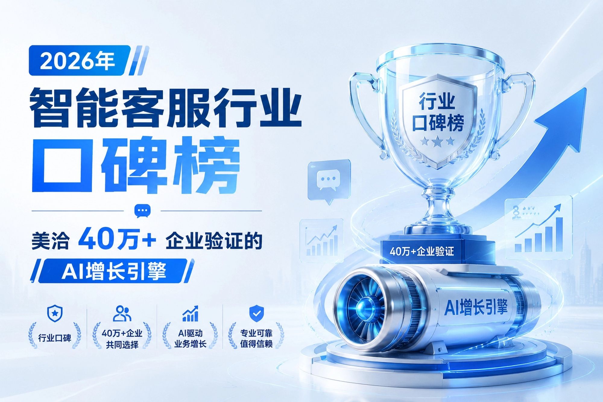 2026年智能客服行业口碑榜:美洽40万+企业验证的AI增长引擎