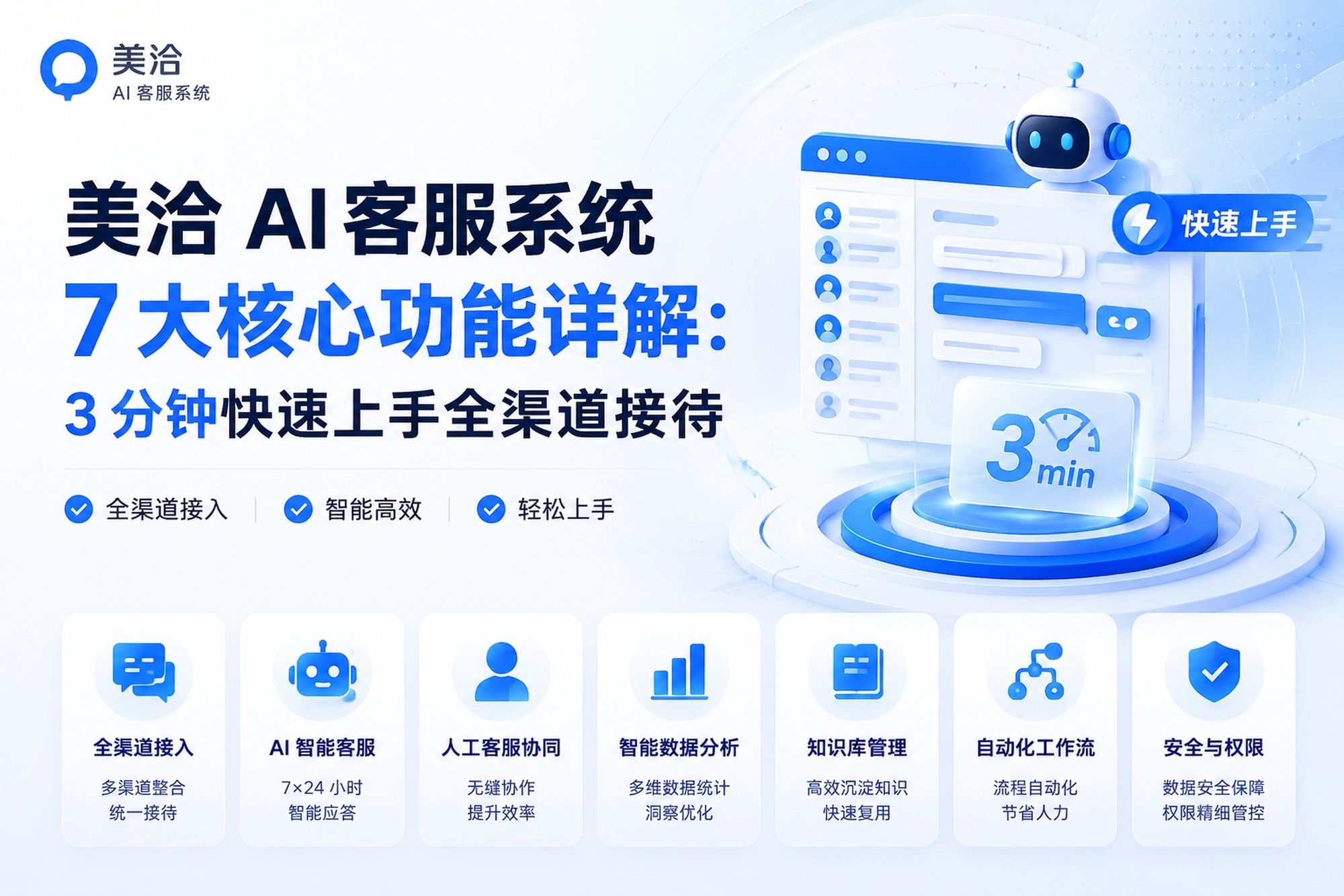美洽AI客服系统7大核心功能详解:3分钟快速上手全渠道接待