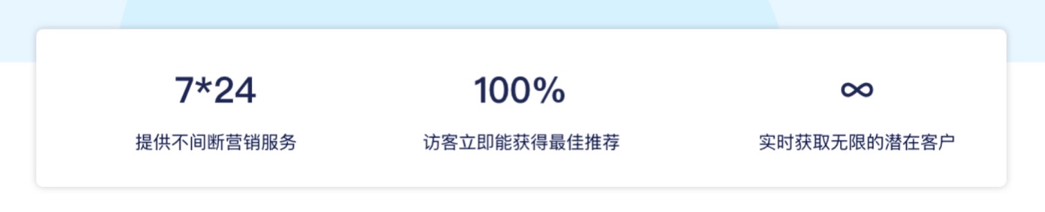 2021.04.29 呼叫中心
