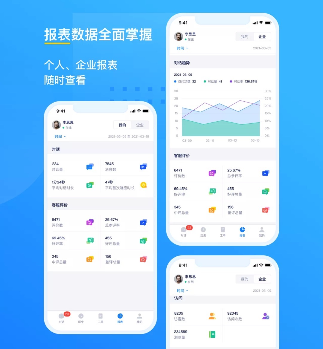 2021.06.11 美洽 APP4.0.0 全新发布