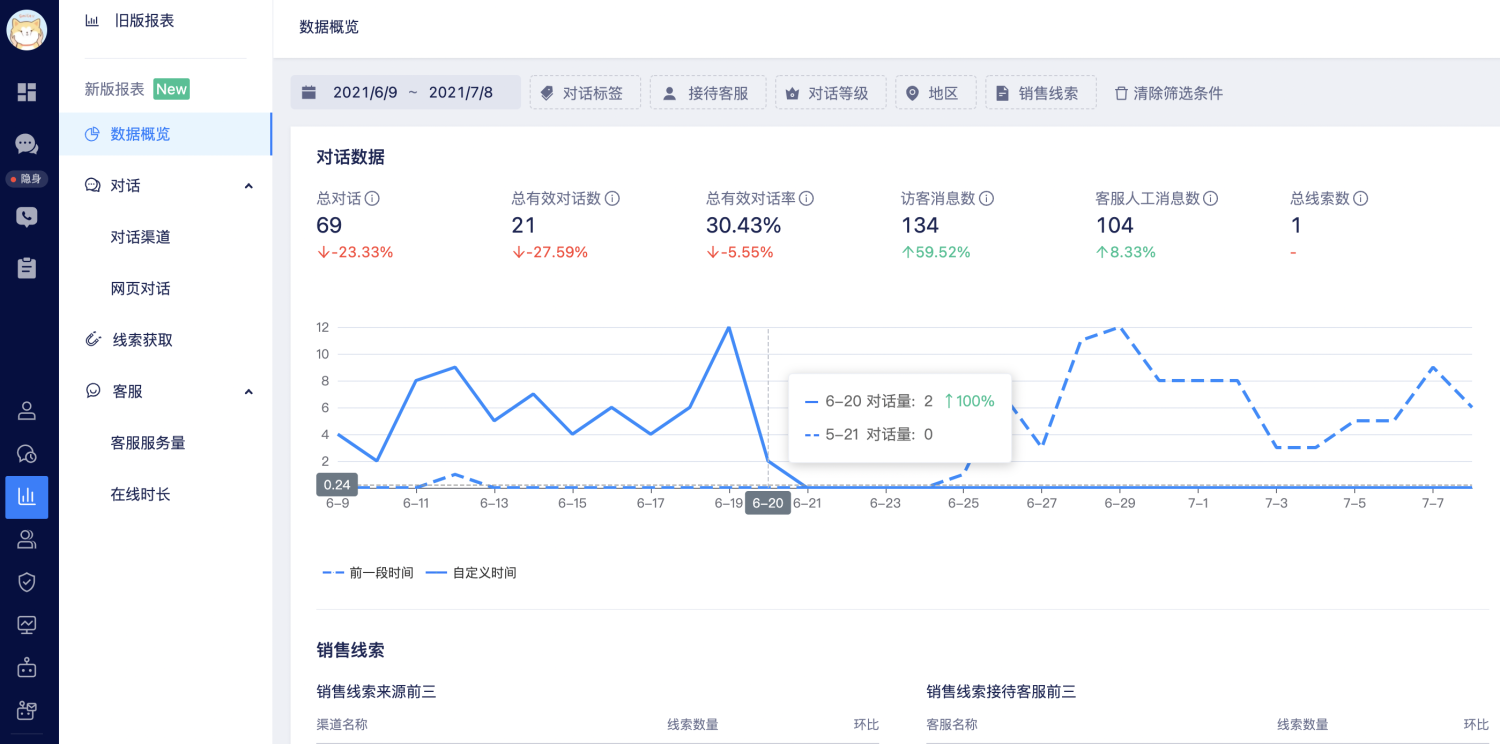 2021.06.24 全新报表、操作日志