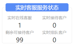 数据大屏📊