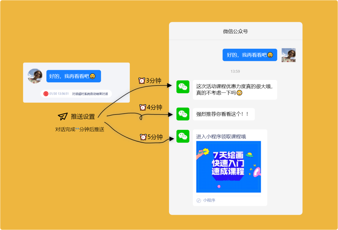 2021.02.24 深耕微信生态,挖掘公众号粉丝价值