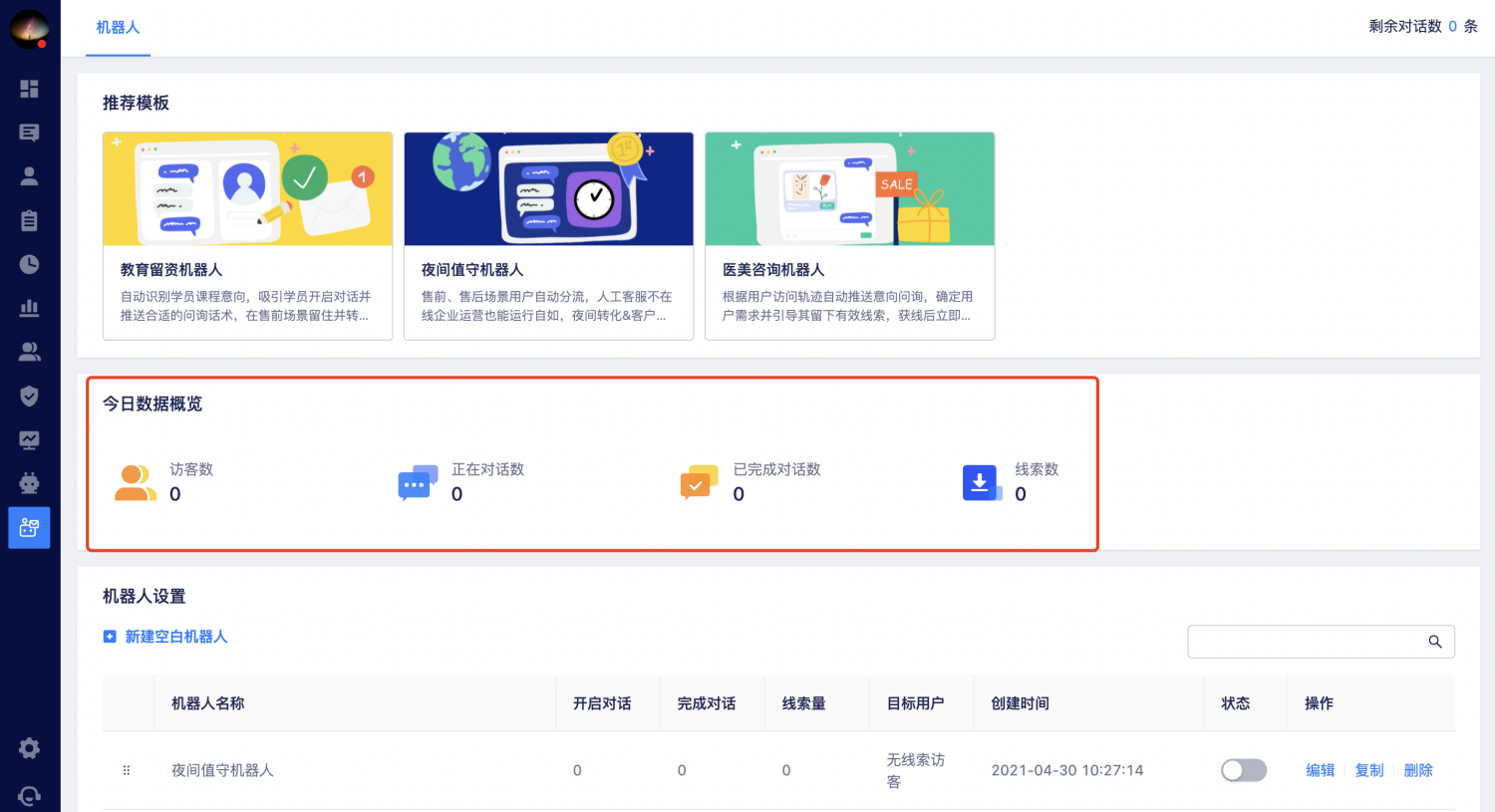 营销效果分析👏