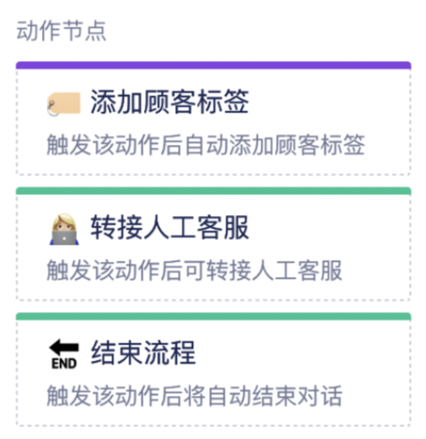 如何从 0 到 1 创建营销机器人