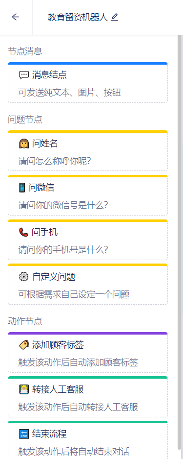 如何从 0 到 1 创建营销机器人