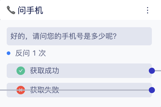 如何从 0 到 1 创建营销机器人