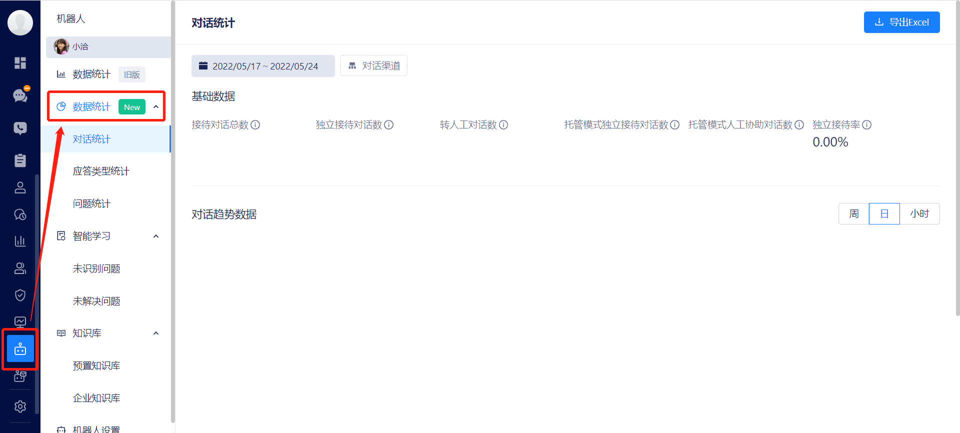 数据统计
