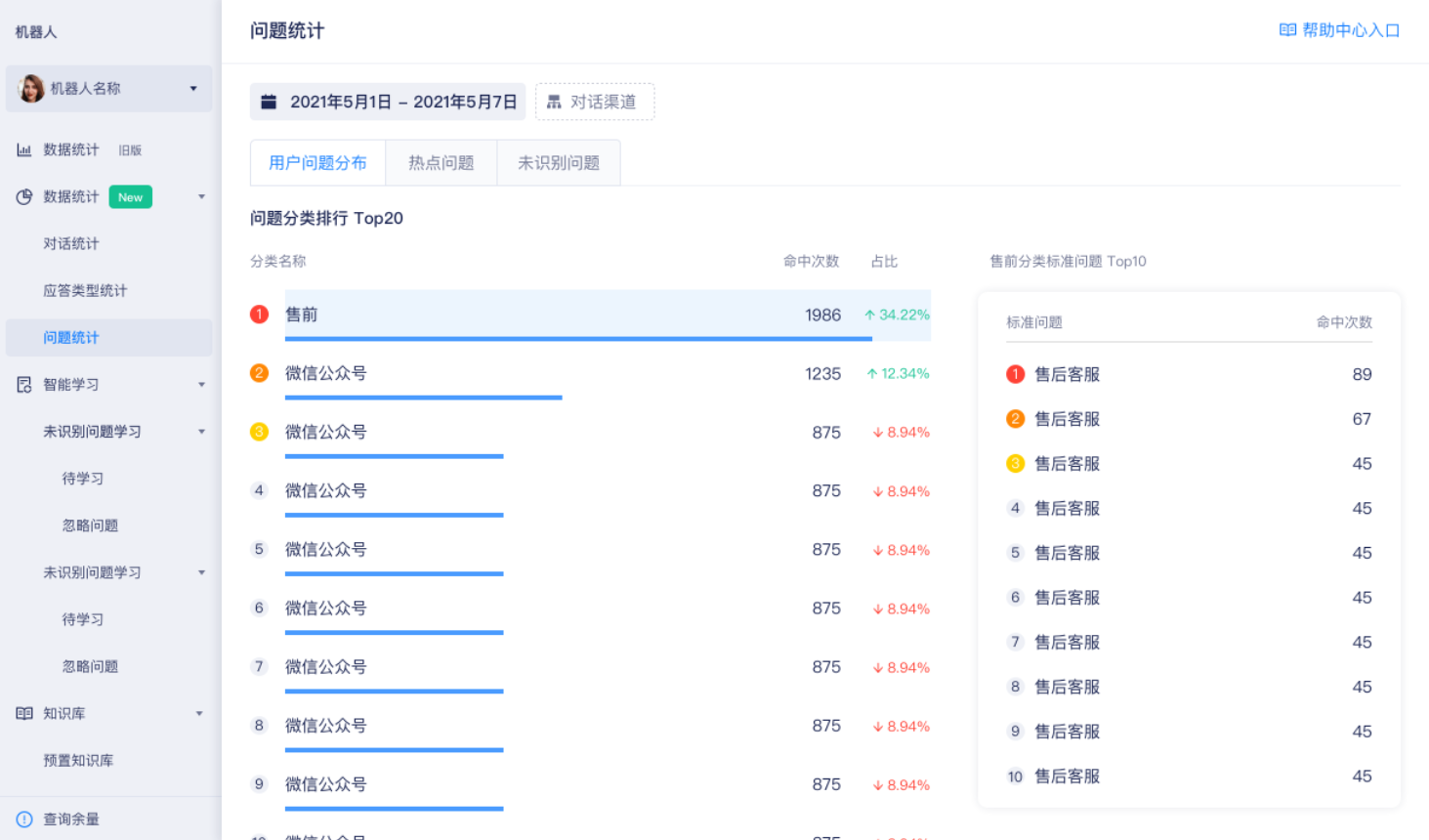 数据统计
