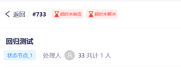 工单支持SLA服务目标