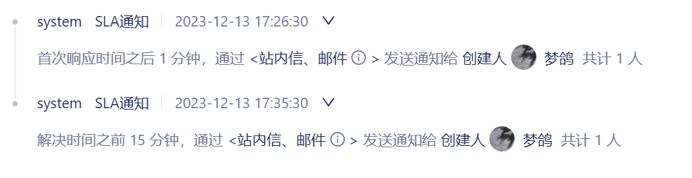 工单支持SLA服务目标