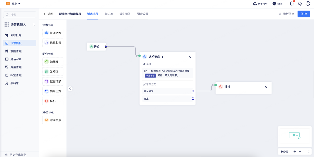 话术模板